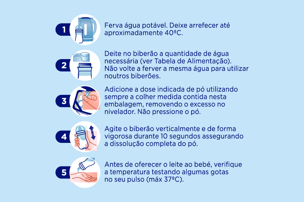 Aptamil 1 Leite 0-6M 400g - Image 5