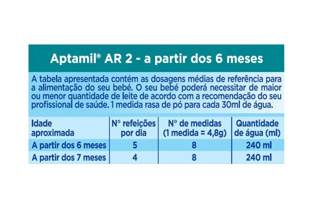 Aptamil AR 2 Leite 6-12M 800g - Image 4