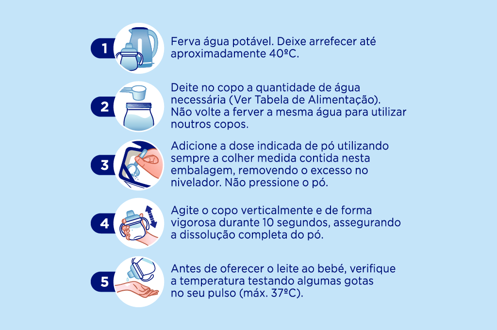 Aptamil Nutri-Biotik 5 Leite Crescimento +24M 750g - Image 5