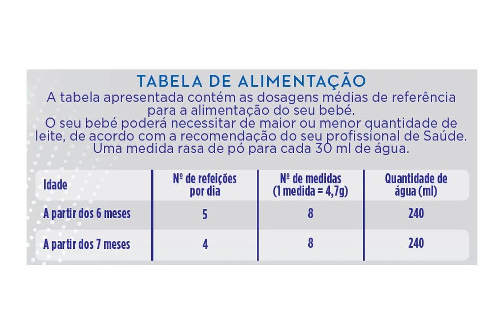Aptamil ProFutura Care 2 Leite +6M 800g - Image 2