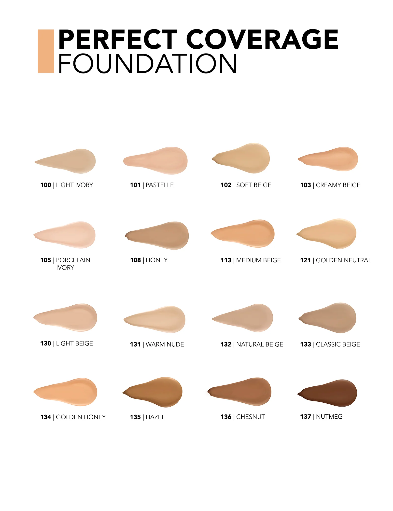 Flormar Perfect Coverage F. 130 Np - Image 8
