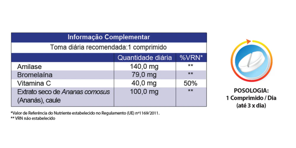 Fullase Tecnilor Comprimidos Rev X 20 - Image 2