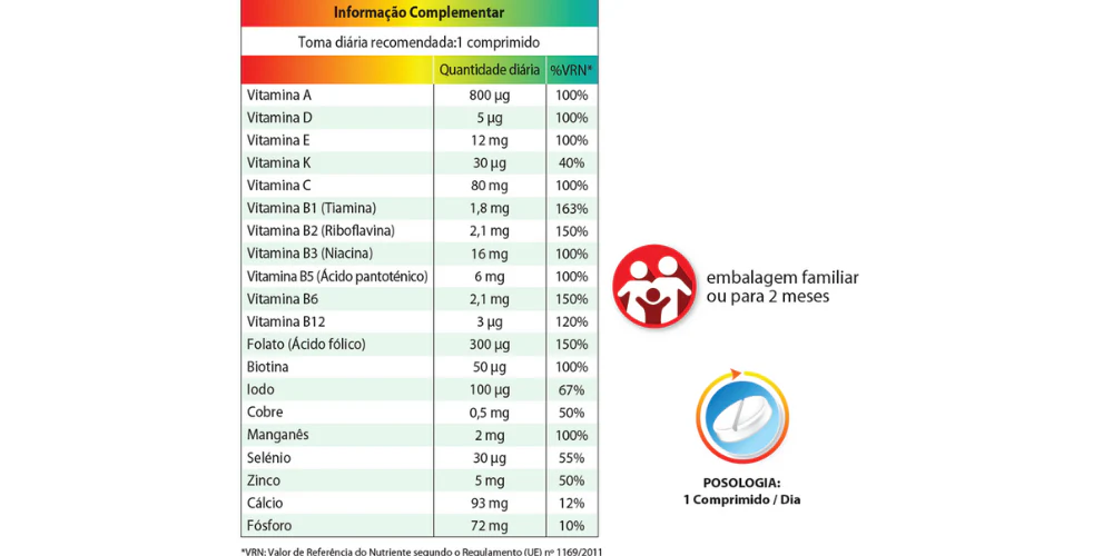Mixvitaminas Tecnilor x 60 comprimidos - Image 2