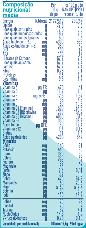 Nan Optipro 1 Leite 800g - Image 2