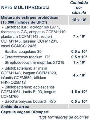 NPro Multiprobiotica 30 Cápsulas - Image 2