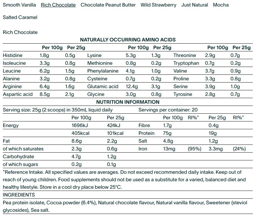 Nuzest Clean Lean Protein 500g Chocolate - Image 3