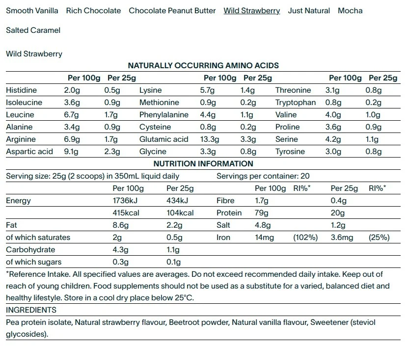 Nuzest Clean Lean Protein 500g Morango - Image 2