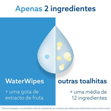 WaterWipes Toalhitas BIO 12 x 60 un - Image 3